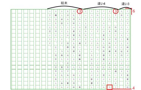 地震 作文 書き方|「大震災とこれから」(50 分 .